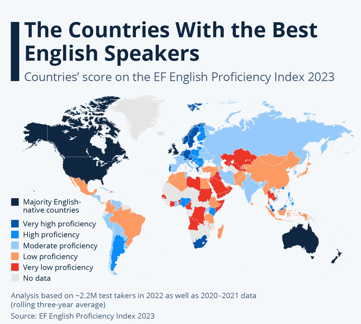 Top 5 English Speaking country for International Students